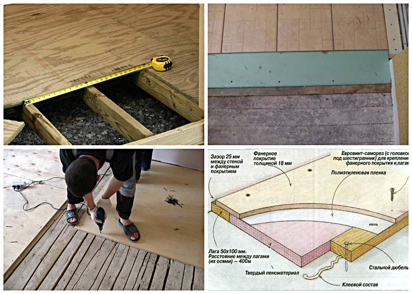 Как положить керамическую плитку на деревянный пол