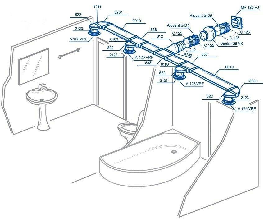 Вытяжка в ванную комнату: особенности выбора и правила установки