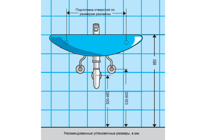 Высота установки раковины в ванной – стандарт, ГОСТы и рекомендации по монтажу