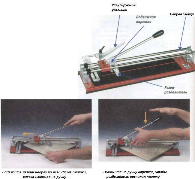 Плиткорез своими руками: изготовление электрического и механического устройства. cамодельный плиткорез