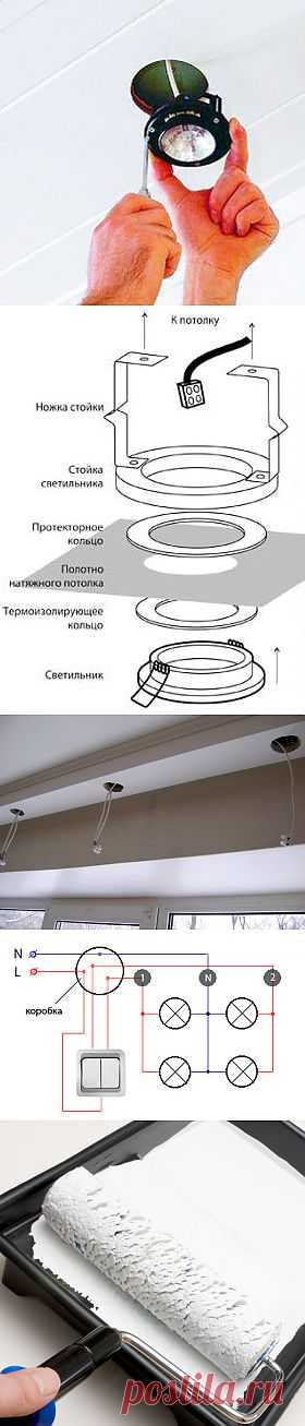 Монтаж светильников в натяжные потолки