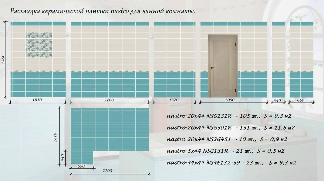 Как высчитать сколько плитки надо для ванной - архитектор спб