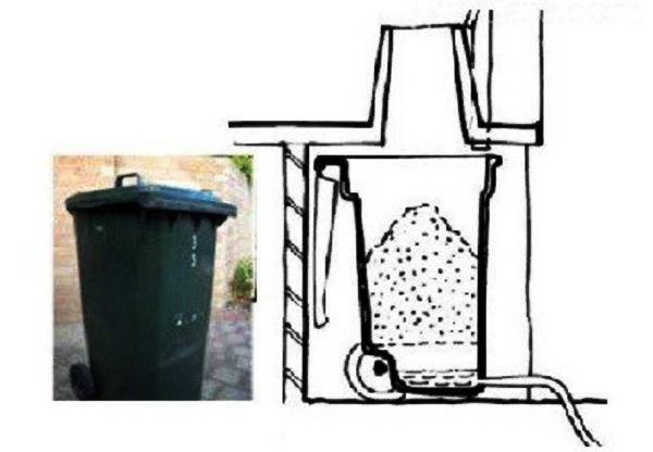 Торфяной биотуалет для дачи: принцип конструкции, как работает, преимущества туалета