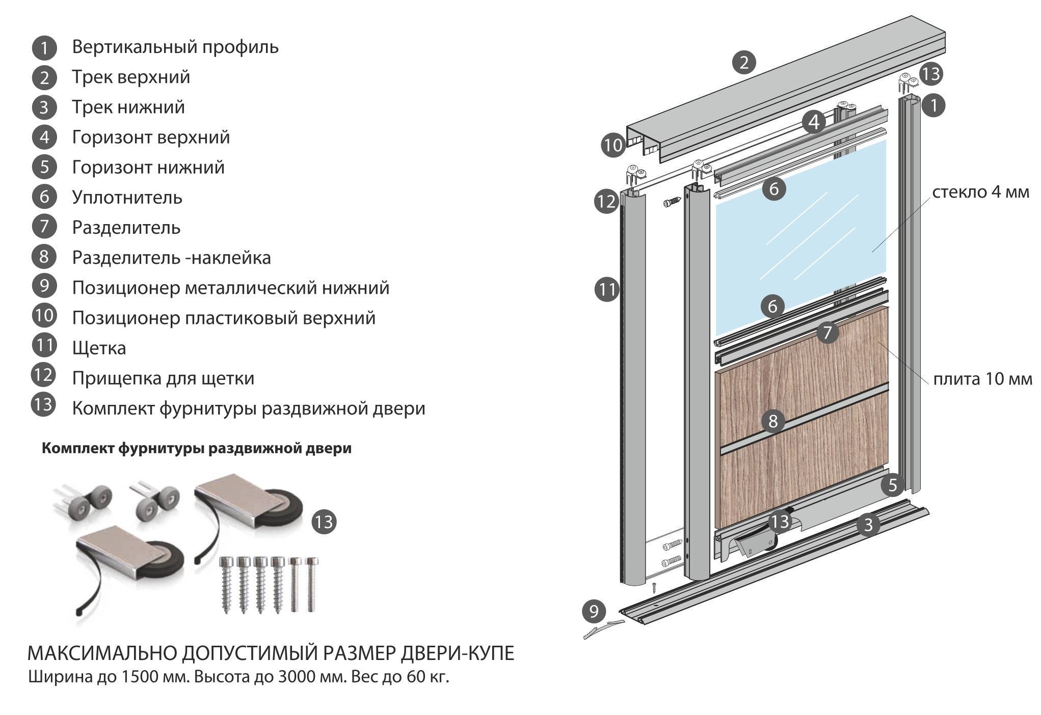 Раздвижные межкомнатные двери (фото): механизм, варианты оформления, особенности фурнитуры