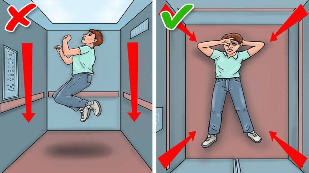 Можно ли выжить в падающем лифте и как это правильно сделать