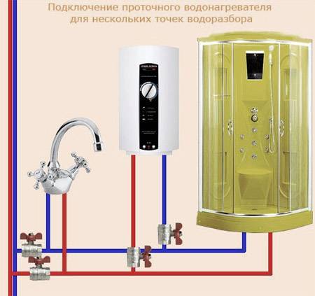 Как подключить проточный водонагреватель к водопроводу и электросети своими руками