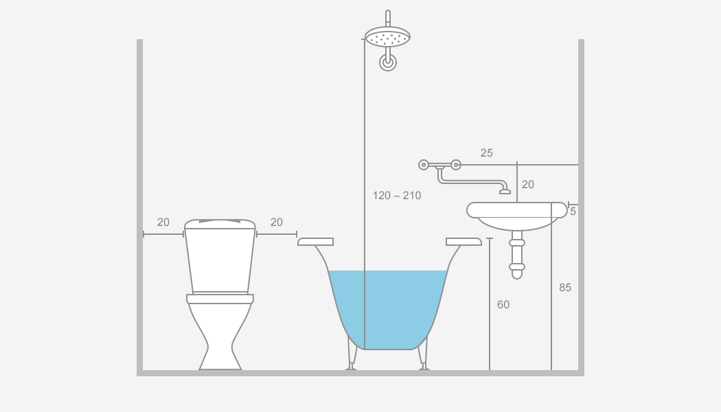 Высота смесителя над ванной - как правильно установить