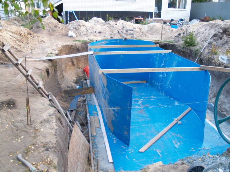 ✅ построить бассейн на участке дома или дачи под ключ -?все о бассейнах, аквапарках и фонтанах ⚜⚜⚜