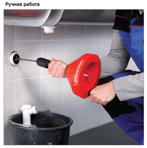 Проволока для прочистки канализационных труб: как правильно пользоваться сантехническим тросом и прочистить засор труб