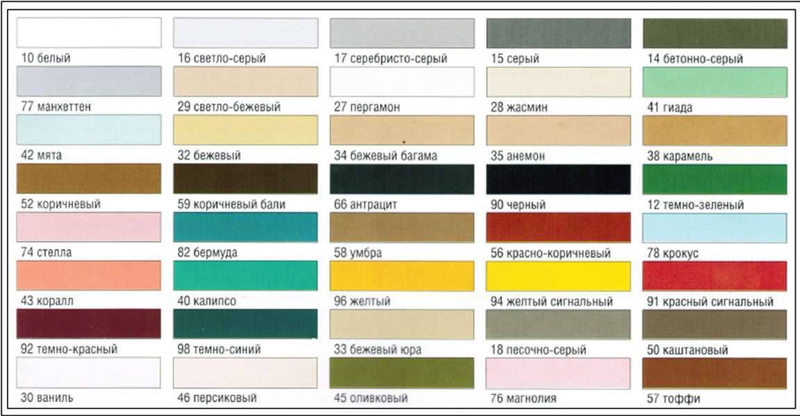 Как подобрать идеальную затирку для плитки по цвету: изучаем нюансы