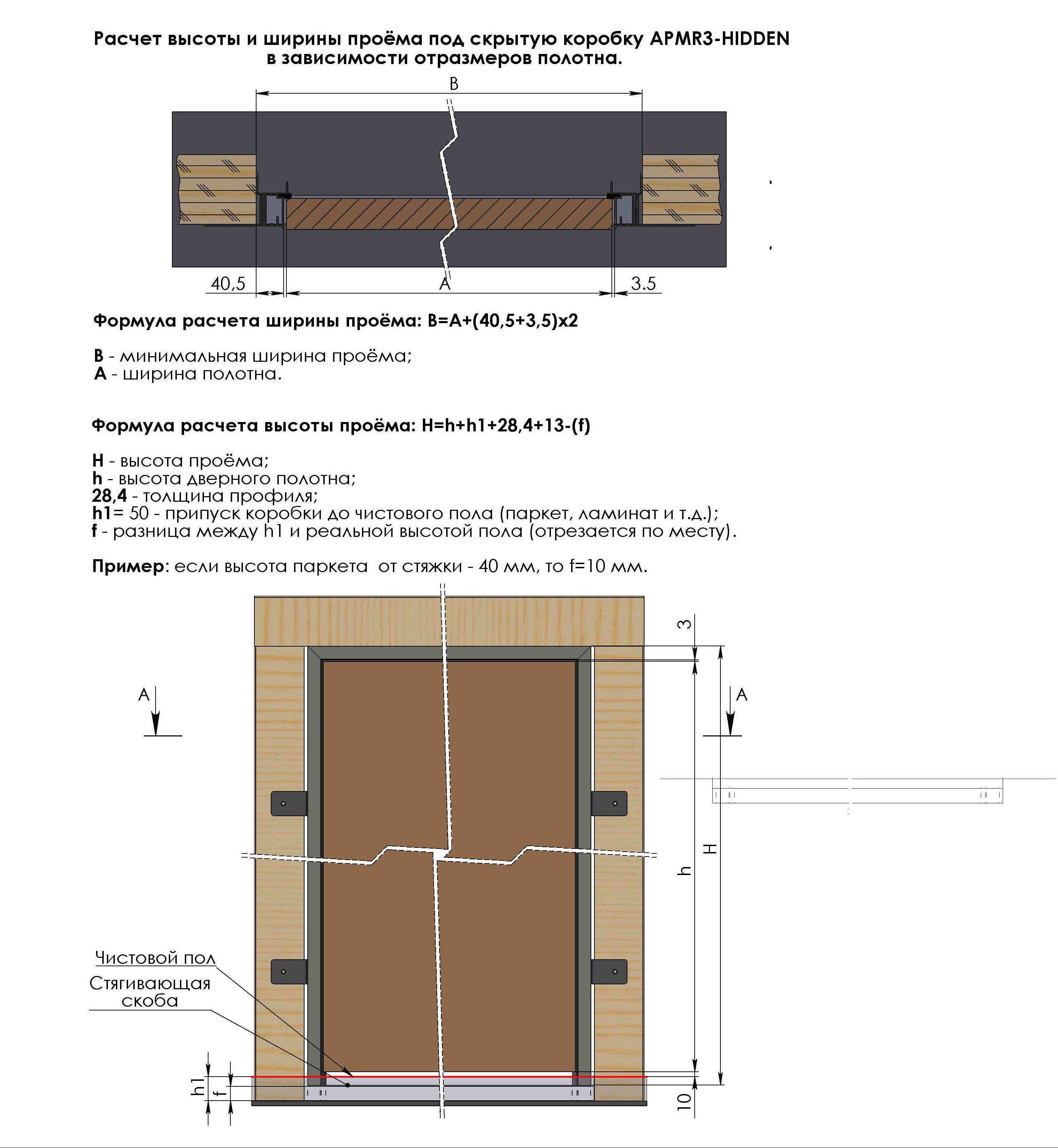 Размеры дверного проема для двери в 60 см