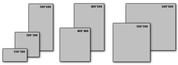Размеры керамической и кафельной плитки для стен и пола - какие бывают стандарты
