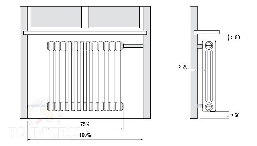 Правила установки радиаторов отопления