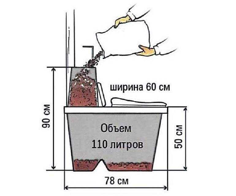 Торфяной биотуалет на даче: как сделать своими руками
