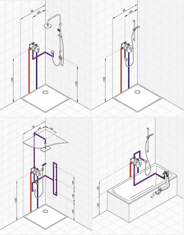 Какой должна быть высота смесителя над ванной?