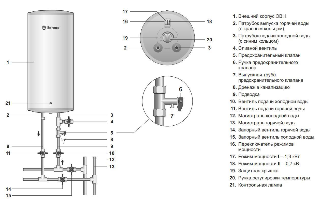 Расчет давления воды в трубопроводе. пример расчета давления в трубе