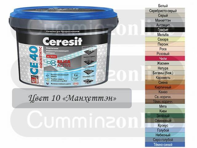 Затирка церезит ( ceresit ) ⚒ для плитки технические характеристики и цветовая палитра ?
