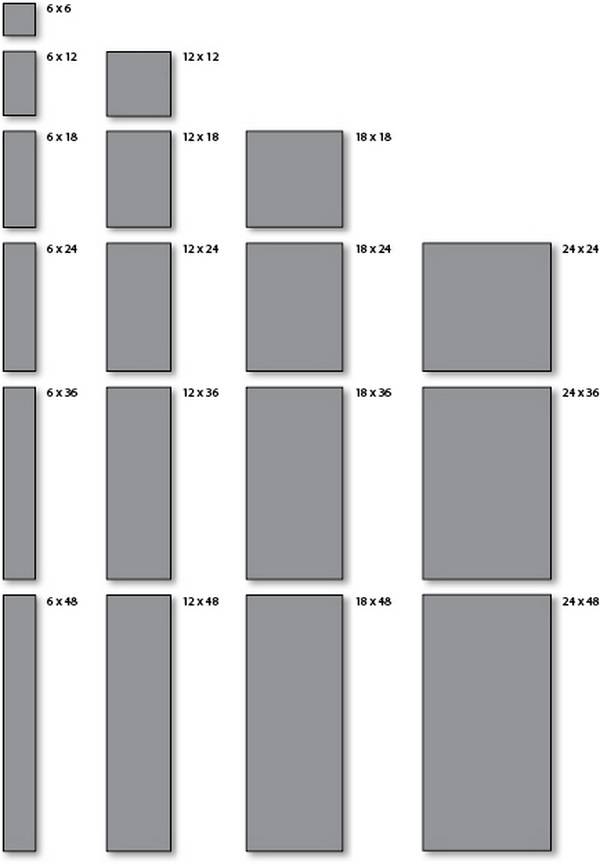 Виды керамической плитки: как выбрать подходящий вариант в ванную (таблица с фото)