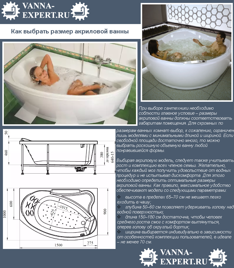 Как выбрать чугунную ванну и какие размеры бывают? их особенности и вес: какие бывают +видео