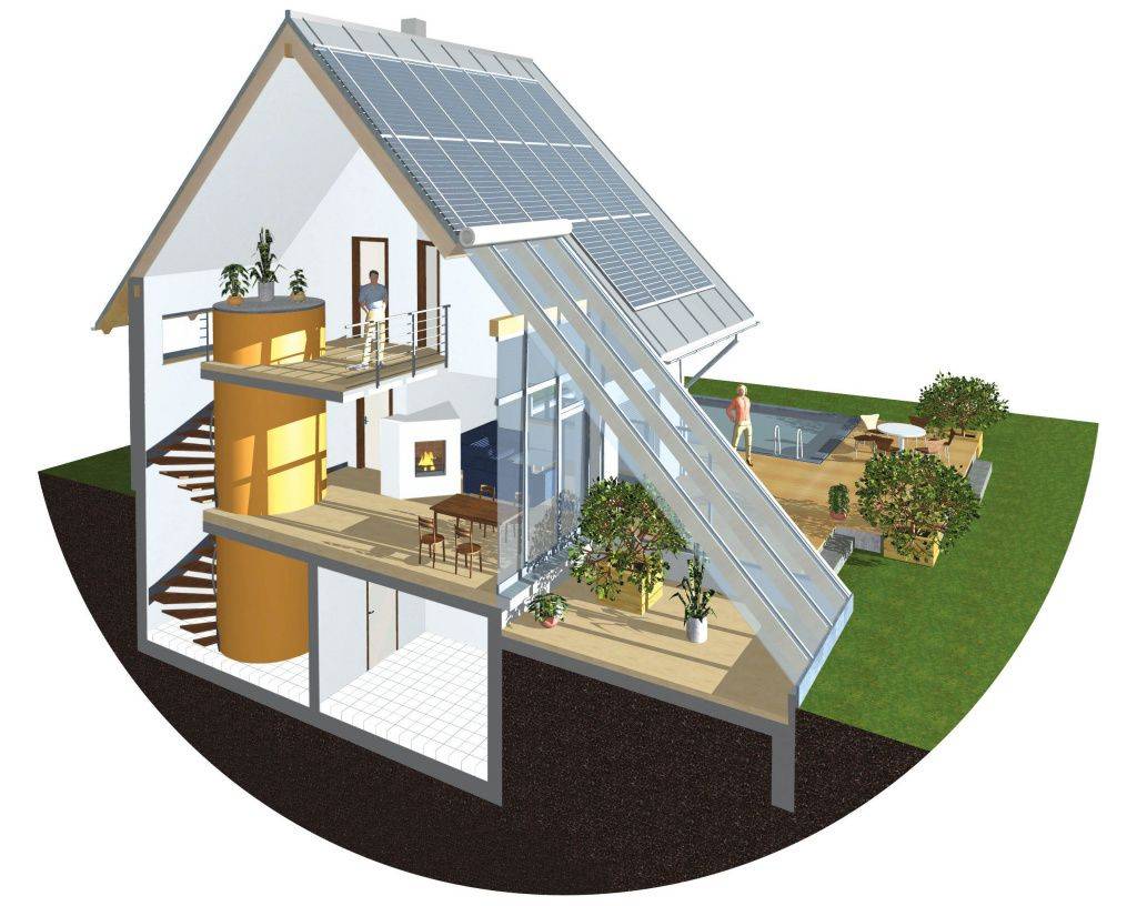 Оборудование энергоэффективного эко-дома для его автономности