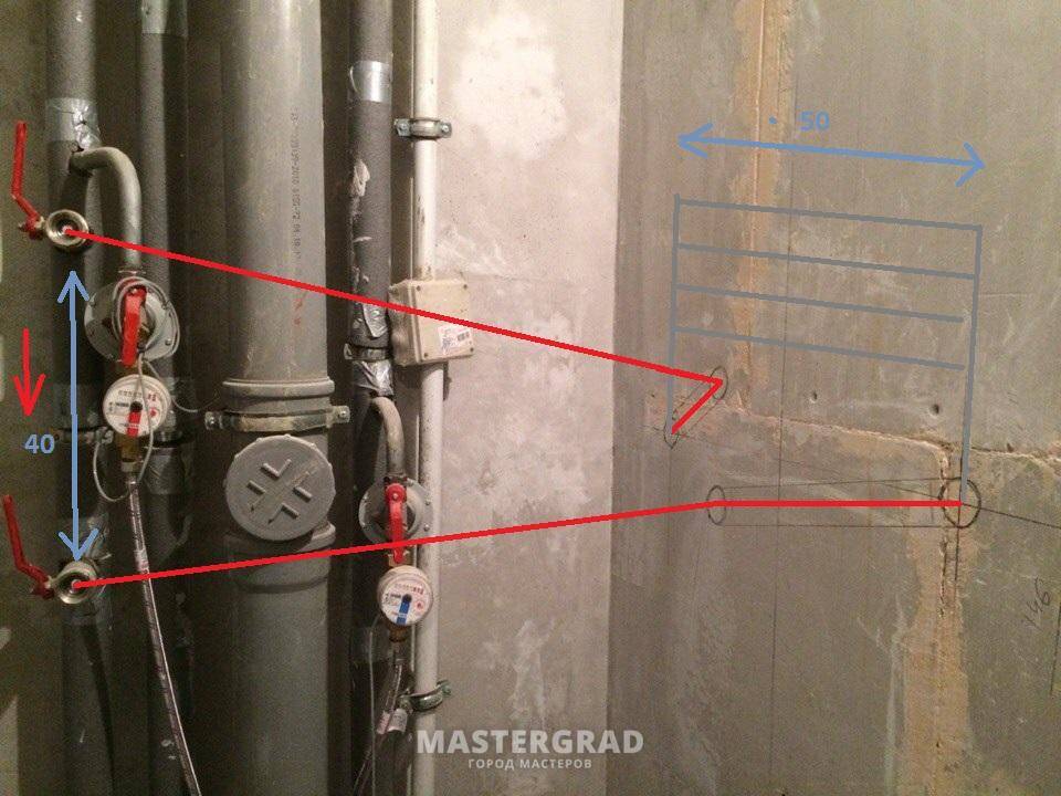 Насос для полотенцесушителя: мини циркуляционное устройство на трубах в квартире, как оно работает от стояка горячей воды в ванной
