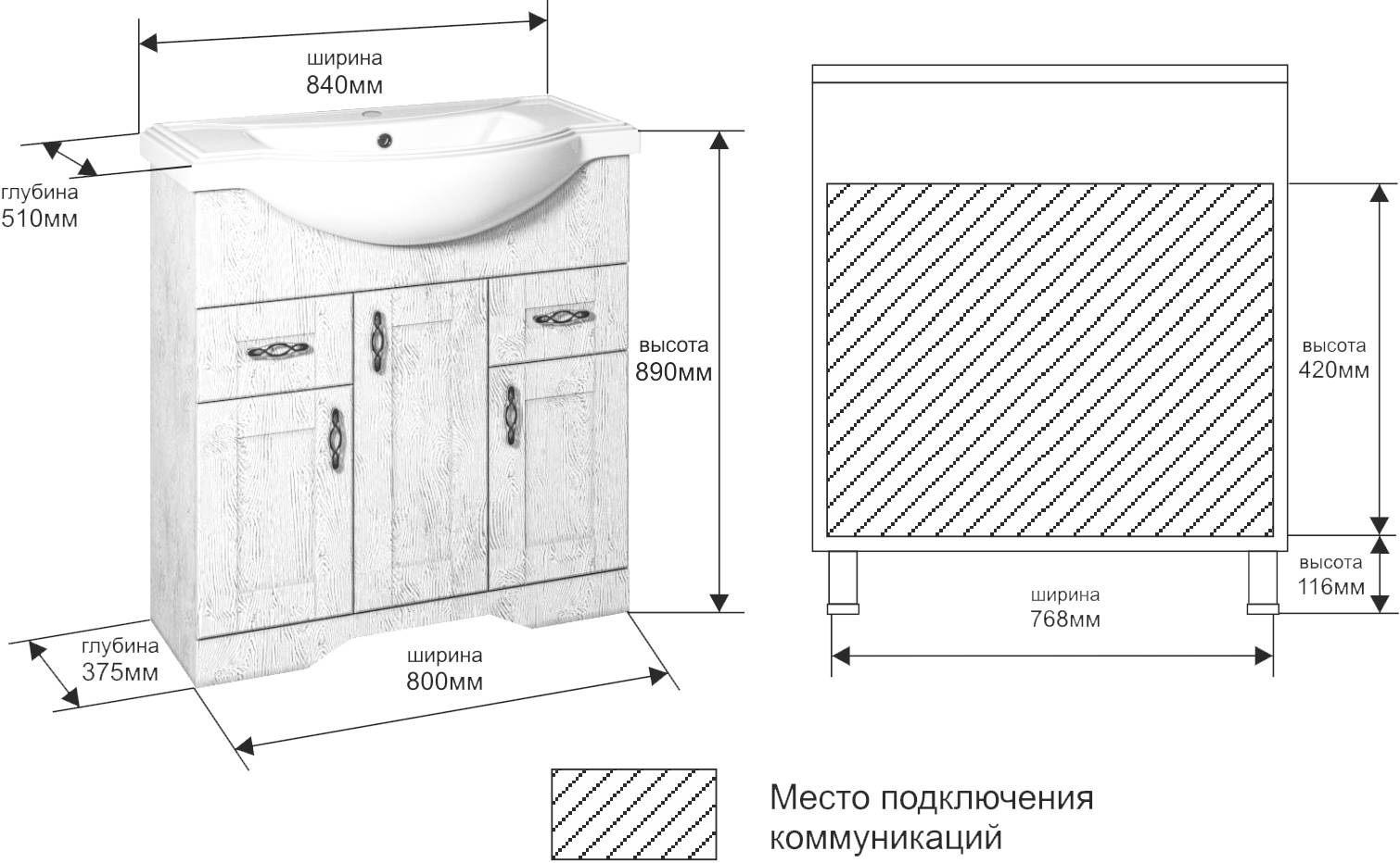 Размеры раковины для ванной комнаты: рекомендации по подбору - точка j