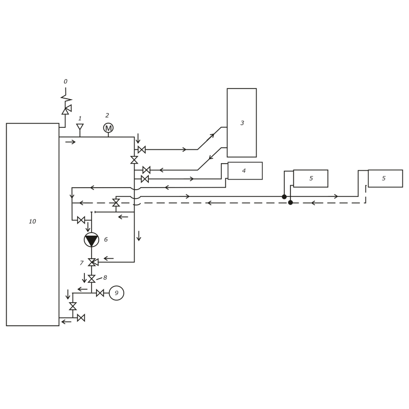 Обвязка котла отопления полипропиленом — простейшие схемы + личный пример