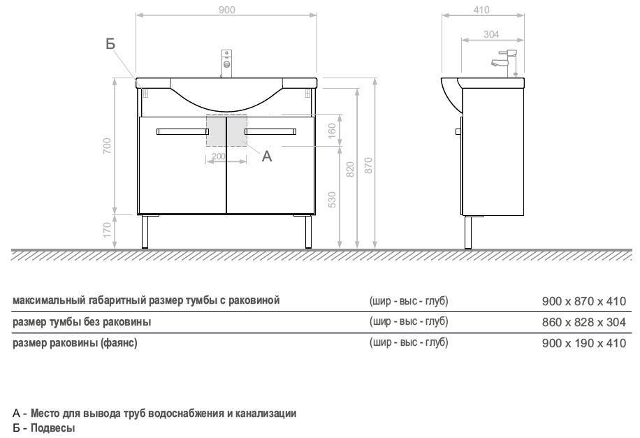 Высота установки умывальника в ванной от пола, какие стандарты установки