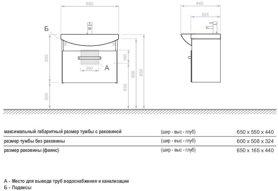 Какие должны быть размеры напольной тумбы для ванной под умывальник от 55 до 70см