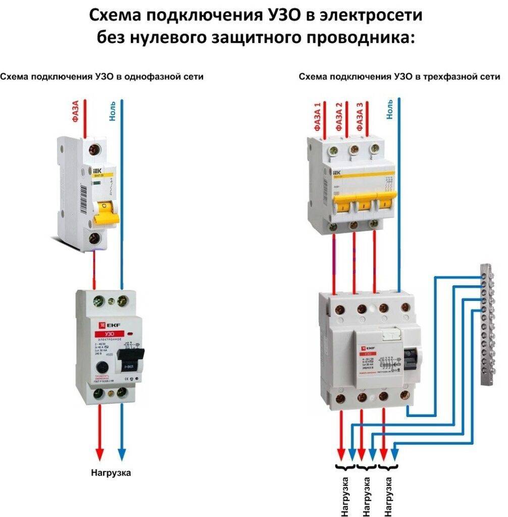 Назначение УЗО: схема подключения в бытовой электрической сети, установка