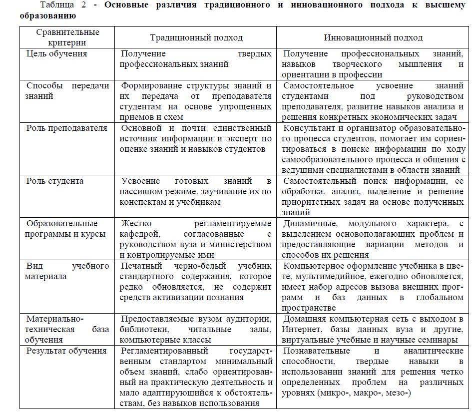 ✅ стеклянные перегородки в ванной комнате: плюсы и минусы - zar-par.ru