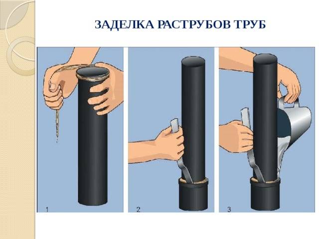 Раструб канализационной трубы: раструбные трубы для канализации, правила использования
