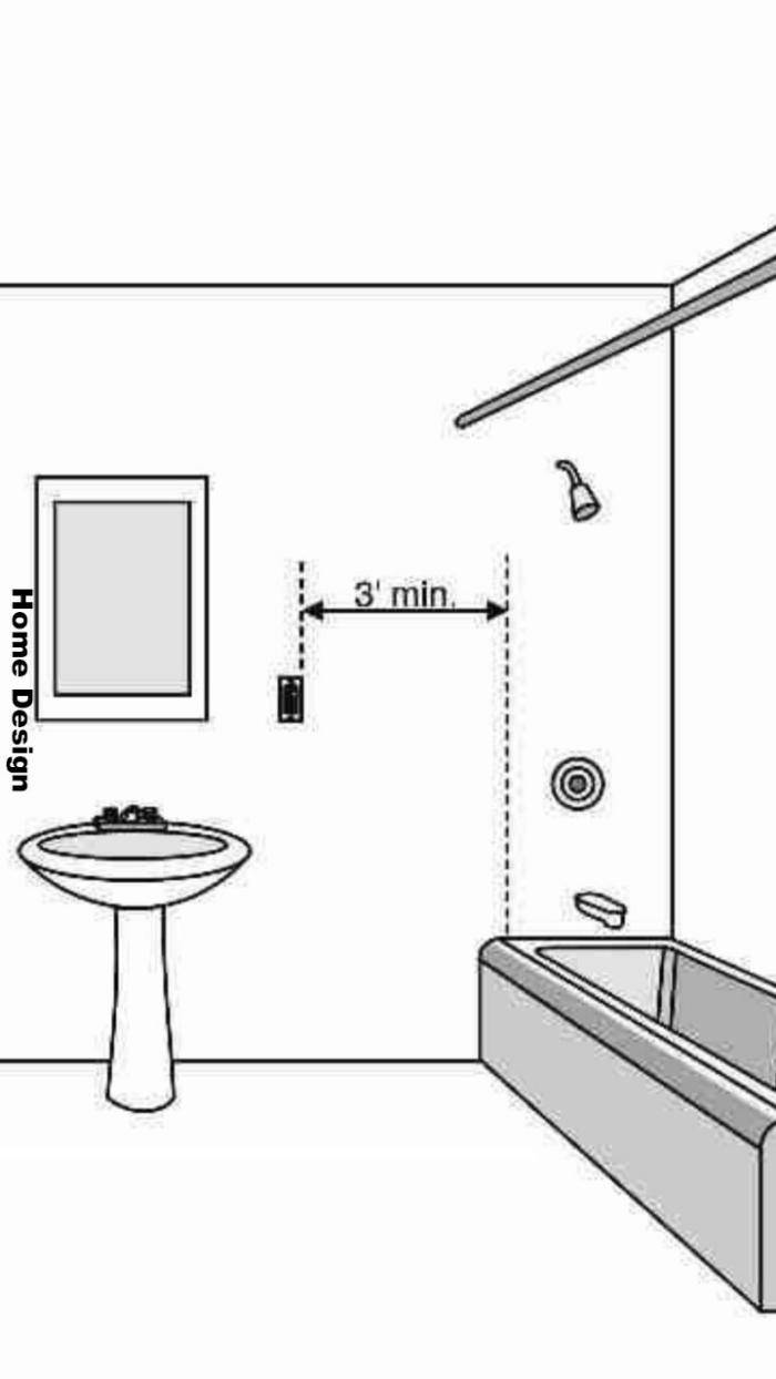Монтаж электропроводки в ванной комнате