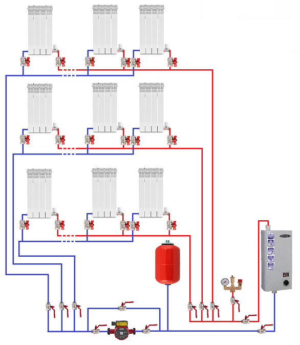 Система отопления петля тихельмана: монтаж и расчет