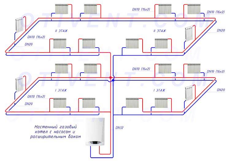 Что такое попутная система отопления? петля тихельмана — надежное отопление для больших домов, как сделать