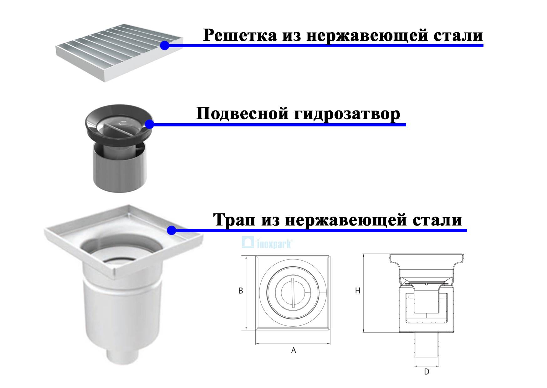 Трап канализационный сливной с сухим или гидравлическим затвором: установка