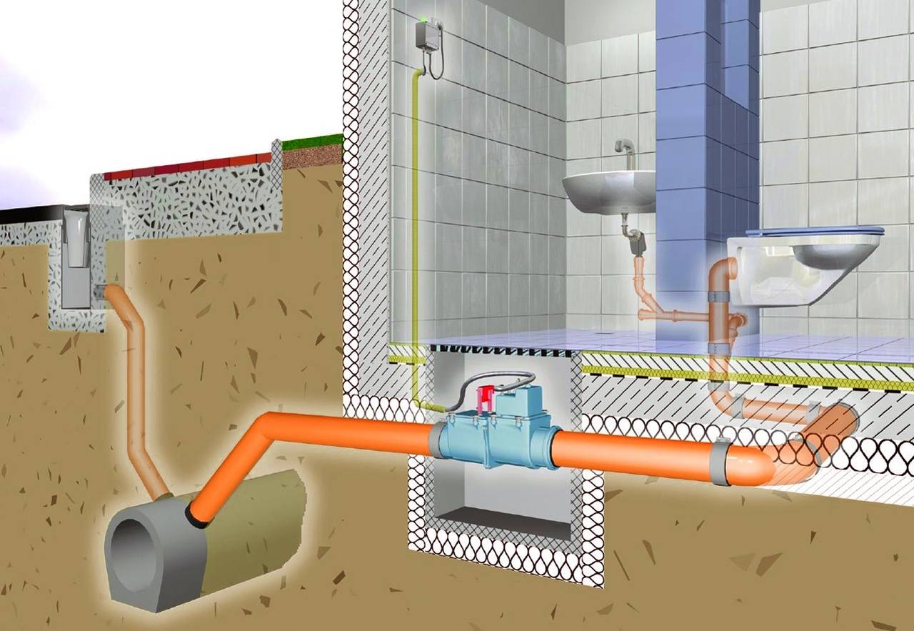 Напорная канализация – что это такое: трубы для напорной канализации в частном доме, устройство, монтаж, расчет, наружная напорная канализация