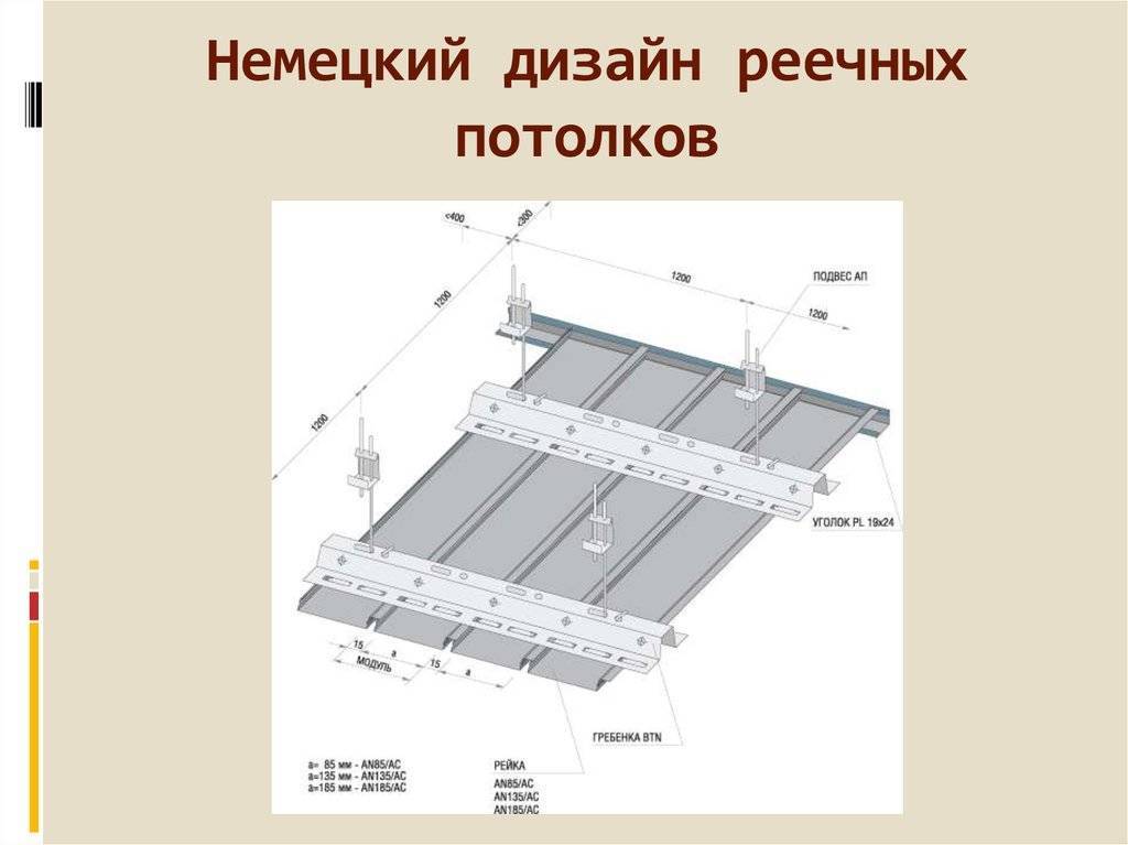 Реечный алюминиевый потолок, рекомендации