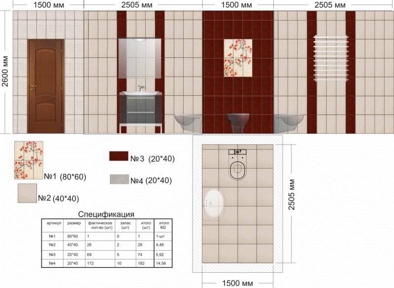 Калькулятор онлайн расчета количества плитки для ванной комнаты по размерам ваной комнаты