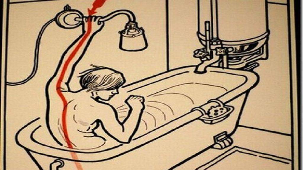 Заземление ванны своими руками: обзор