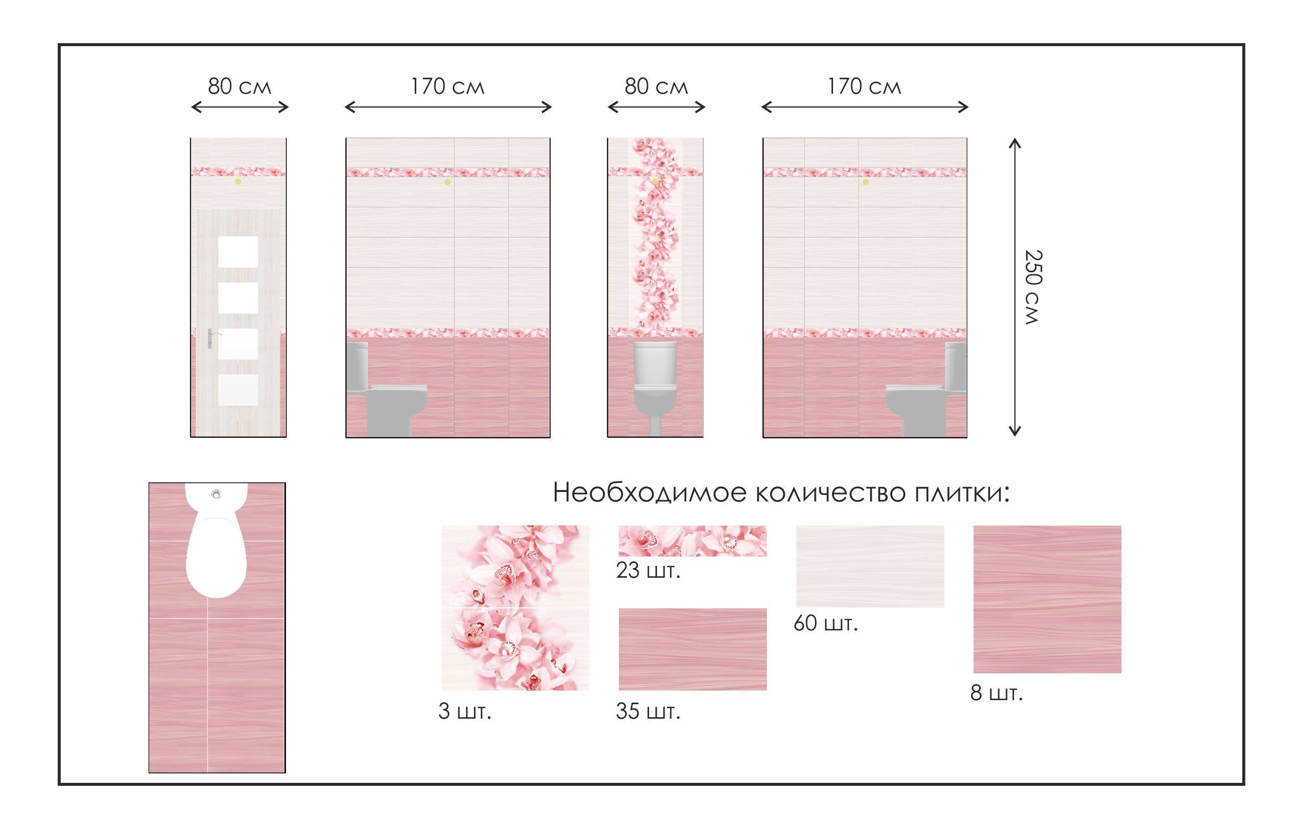 Размеры плитки для ванной комнаты / zonavannoi.ru