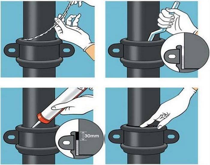 Герметизация канализационных труб: как выбрать герметик и загерметизировать
