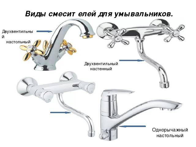 Как выбрать смеситель для раковины в ванной: обзор моделей, характеристики, производители, рейтинг - samvsestroy.ru