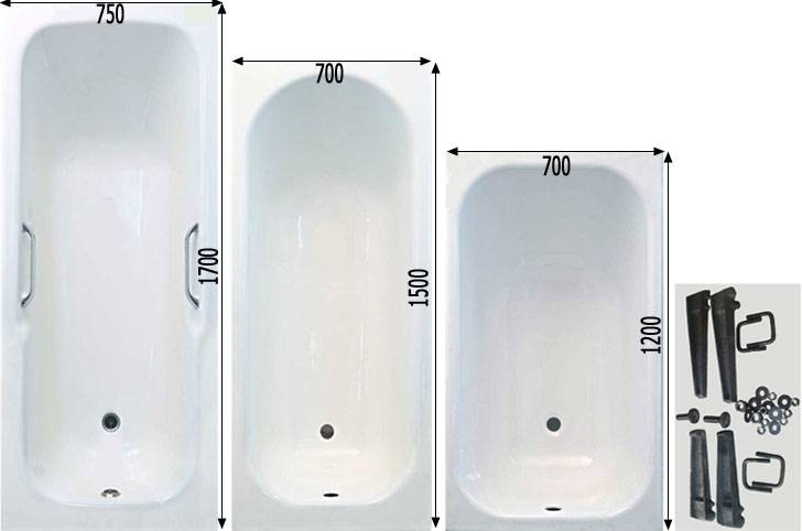 Стандартные размеры ванн и как выбрать подходящую