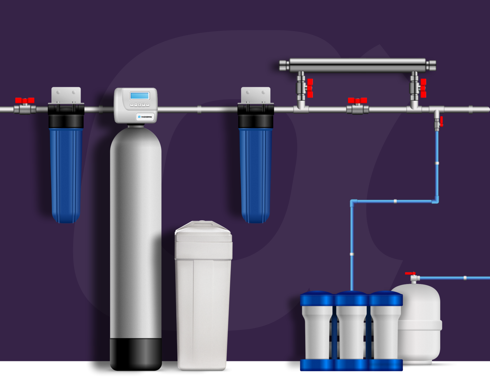 Водоподготовка котельной: обязательные и дополнительные ступени очистки воды