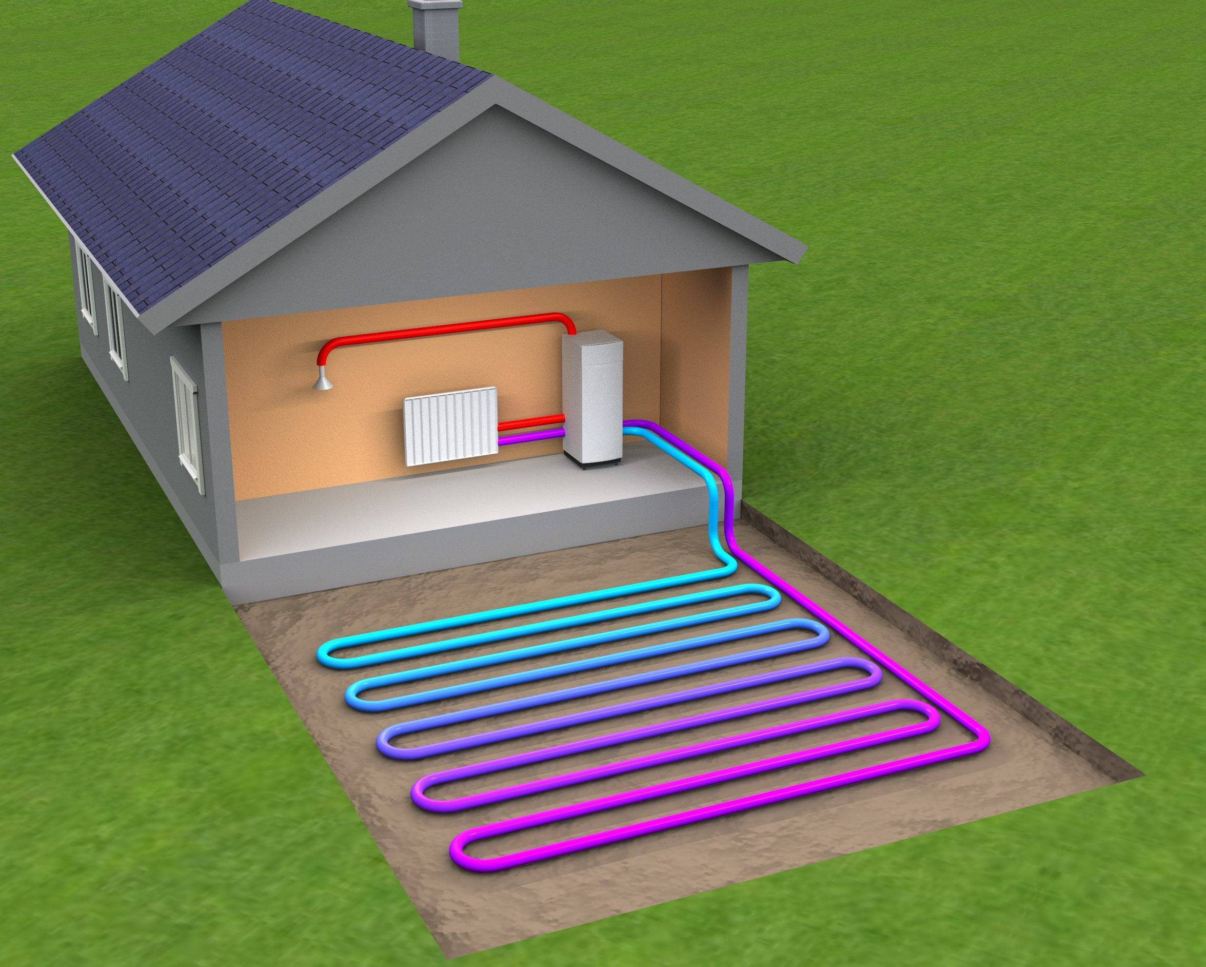 Отопление частного дома без газа и электричества. какие есть варианты?