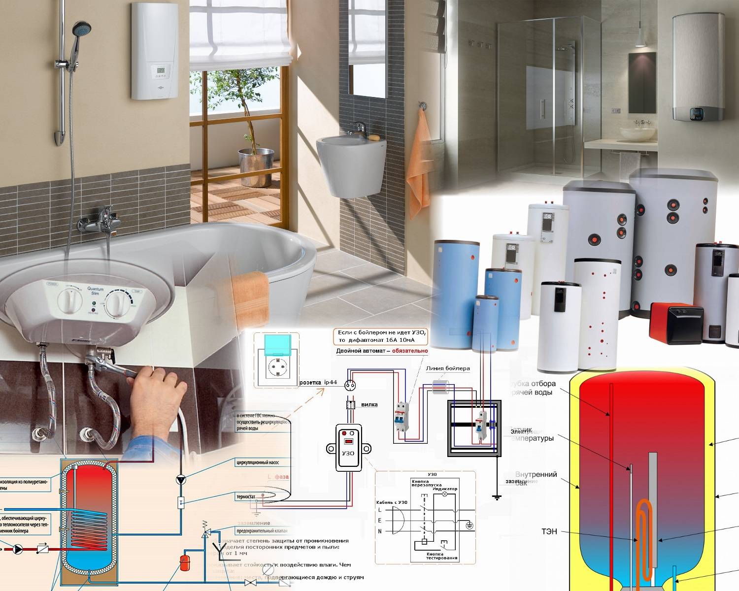 Проточный водонагреватель: принцип работы, советы по установке | онлайн-журнал о ремонте и дизайне
