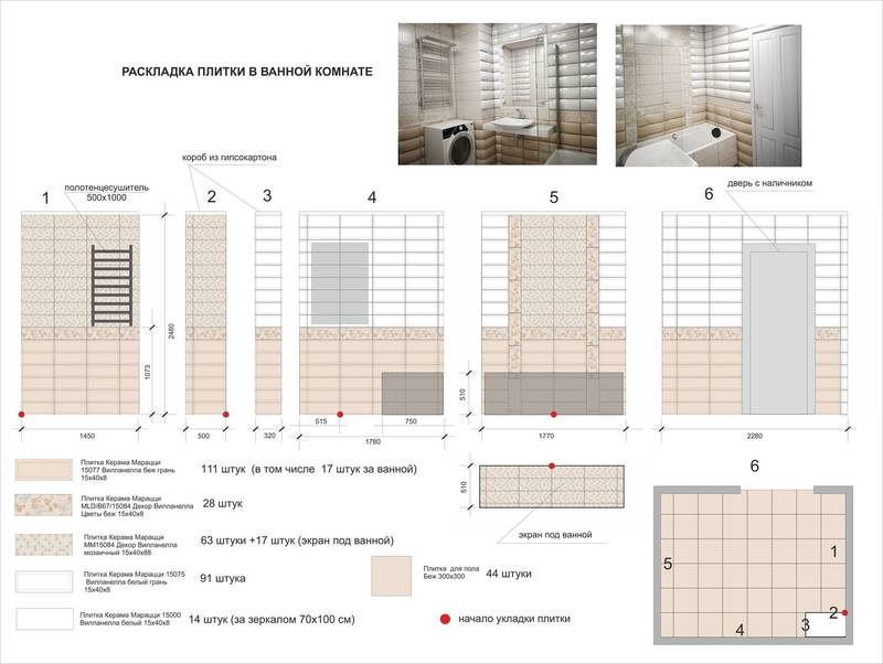 Раскладка плитки в ванной: последовательность работ, инструкция, варианты раскладки