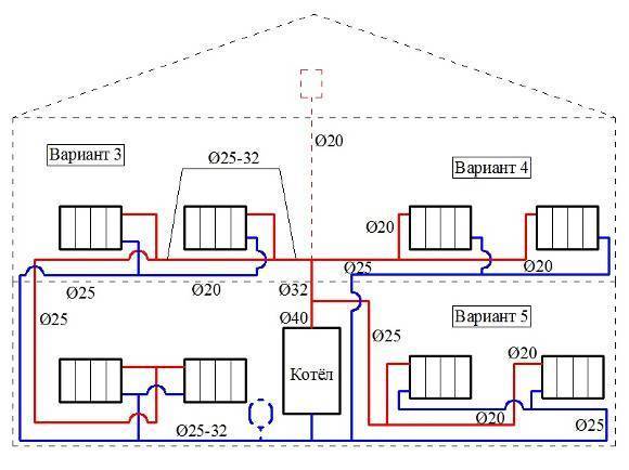 Схема отопления двухэтажного дома - разводка труб и способы циркуляции теплоносителя