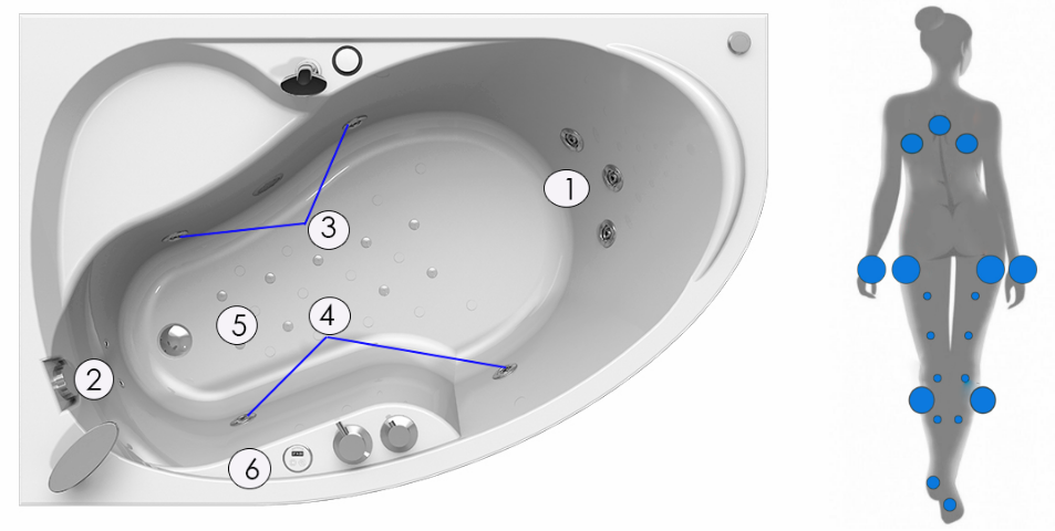 Чугунная ванна с гидромассажем - советы по выбору